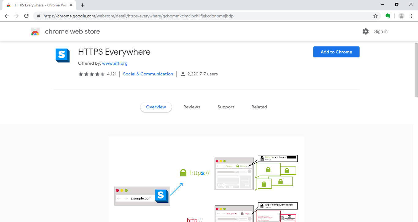 chrome extension cheyab.ir