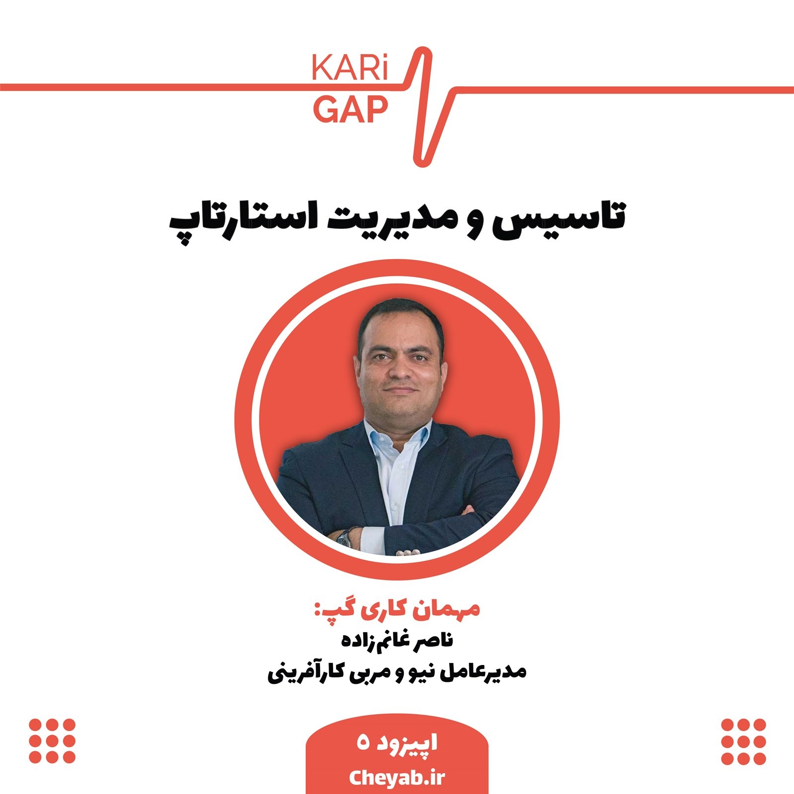 ناصر غانم زاده - پادکست کاری گپ