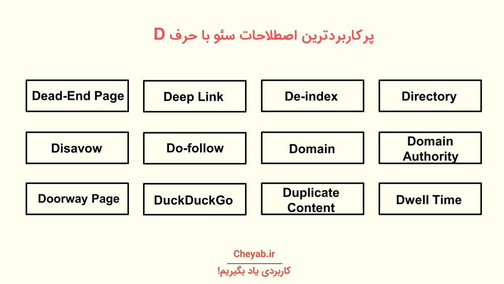 دیکشنری سئو